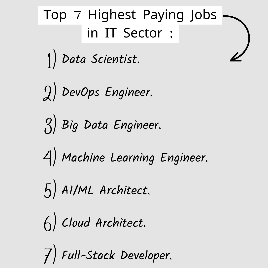 Image describing rss feed